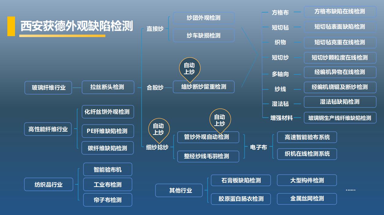 1662370371894224.jpg 1662370371894224.jpg