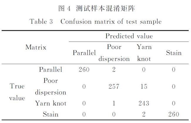 1663917774791096.jpg 測試樣本.jpg