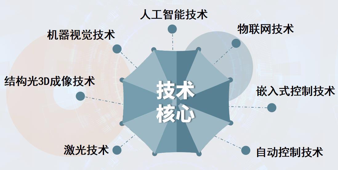 1664242589562664.jpg 1664242589562664.jpg