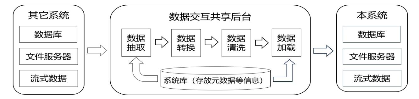 1664242903353871.jpg 1664242903353871.jpg