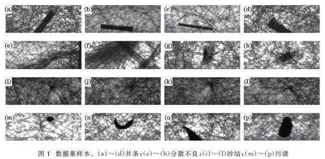 基于卷積神經(jīng)網(wǎng)絡(luò)的短切氈缺陷分類
